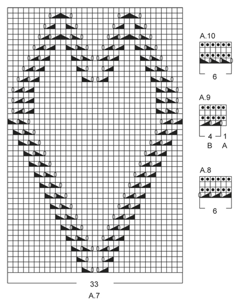 Diagram for DROPS 159-34