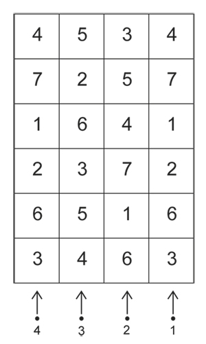 Diagram for DROPS 159-34