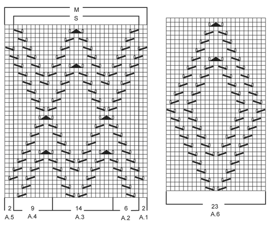 Diagram for DROPS 159-7