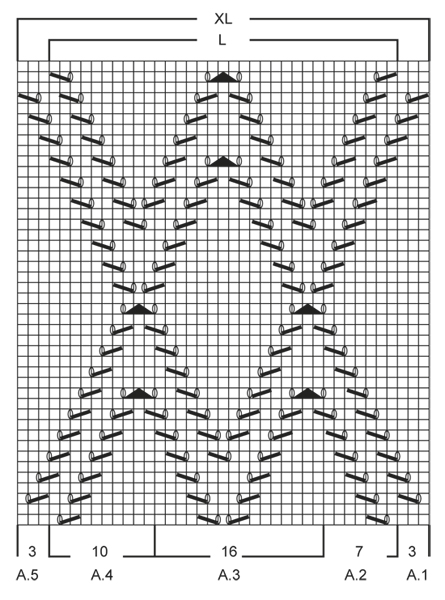 Diagram for DROPS 159-7