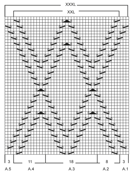 Diagram for DROPS 159-7