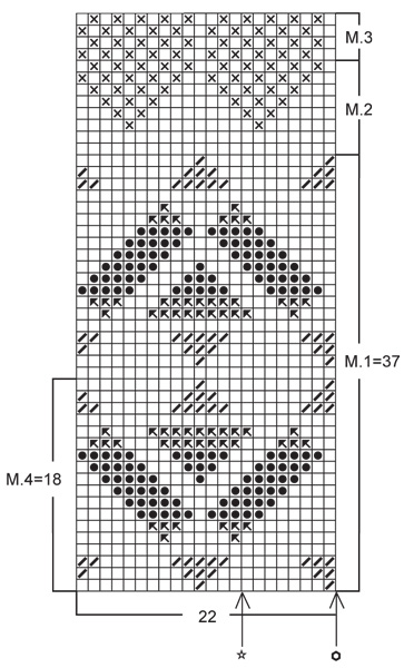 Diagram for DROPS 16-1