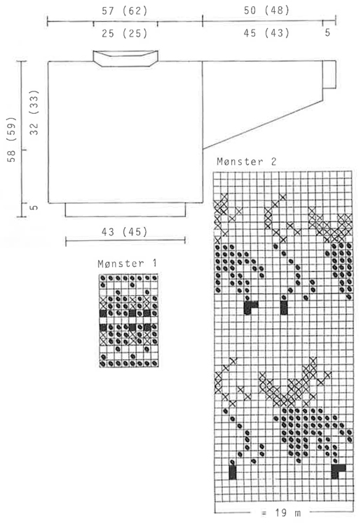 Diagram for DROPS 16-11