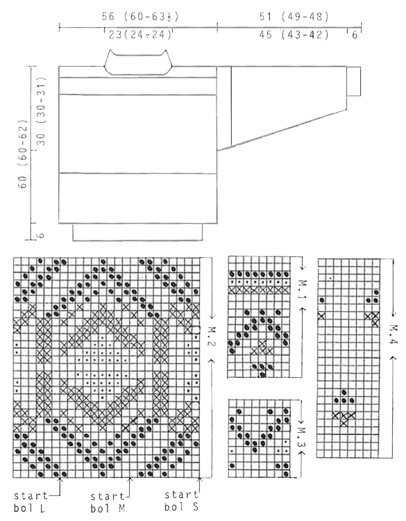 Diagram for DROPS 16-15