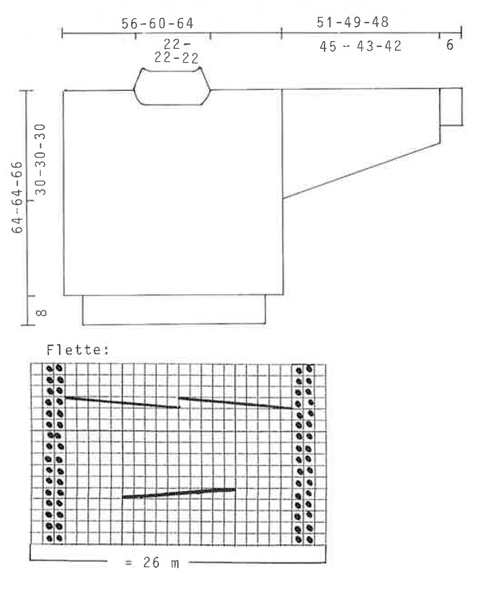 Diagram for DROPS 16-17