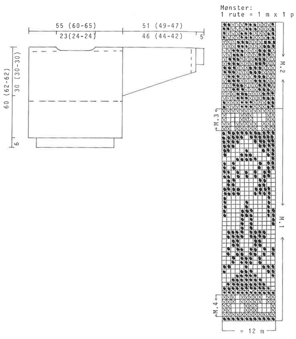 Diagram for DROPS 16-19