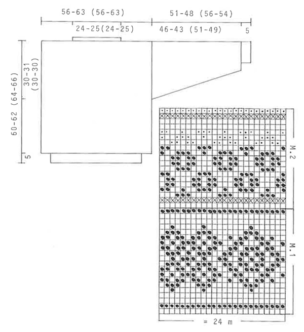 Diagram for DROPS 16-3