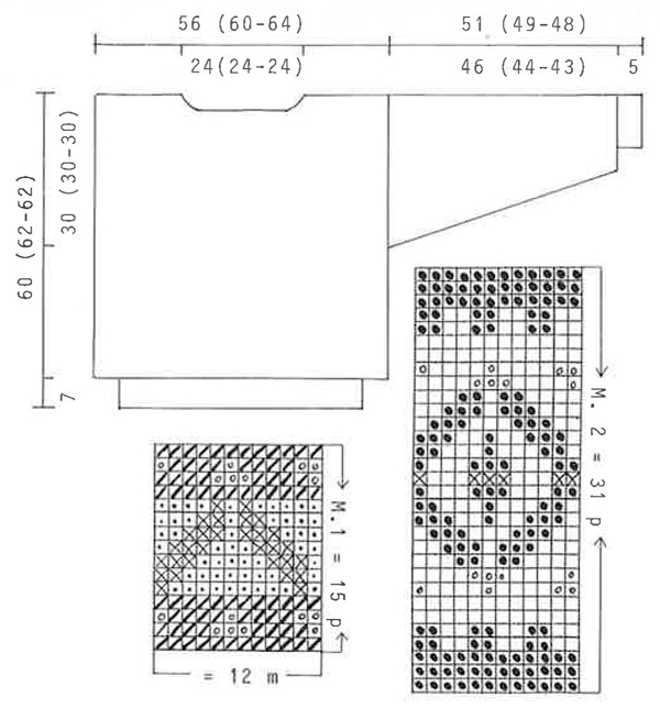 Diagram for DROPS 16-7