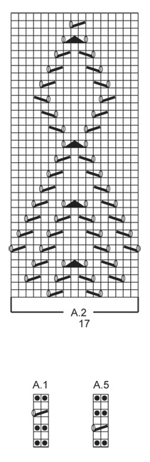 Diagram for DROPS 160-1