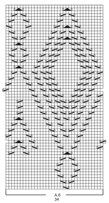 Diagram for DROPS 160-1