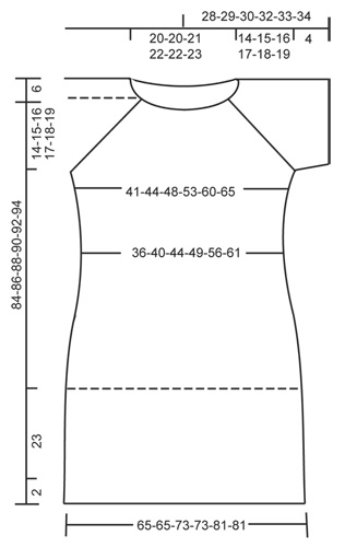 Diagram for DROPS 160-1