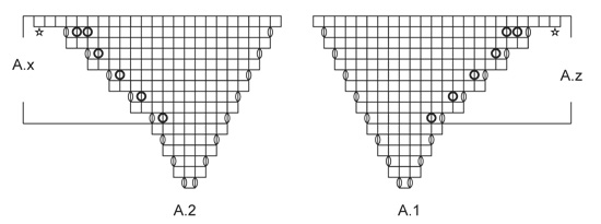 Diagram for DROPS 160-10