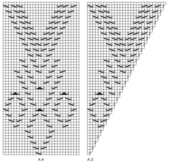 Diagram for DROPS 160-10