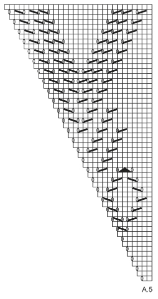 Diagram for DROPS 160-10