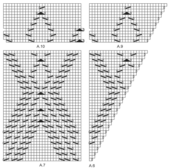 Diagram for DROPS 160-10