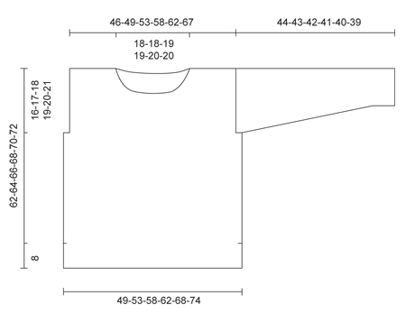 Diagram for DROPS 160-12