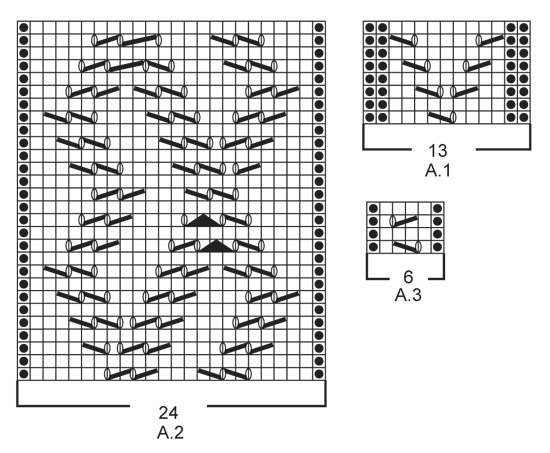 Diagram for DROPS 160-15