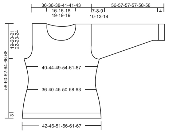 Diagram for DROPS 160-17