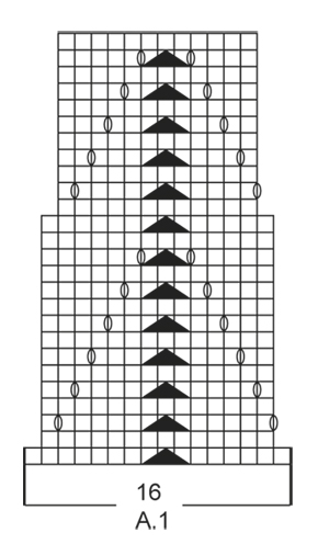 Diagram for DROPS 160-18