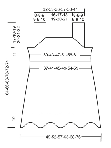 Diagram for DROPS 160-18