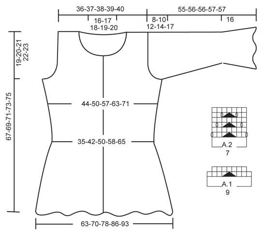Diagram for DROPS 160-2
