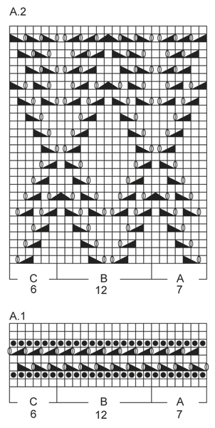Diagram for DROPS 160-20