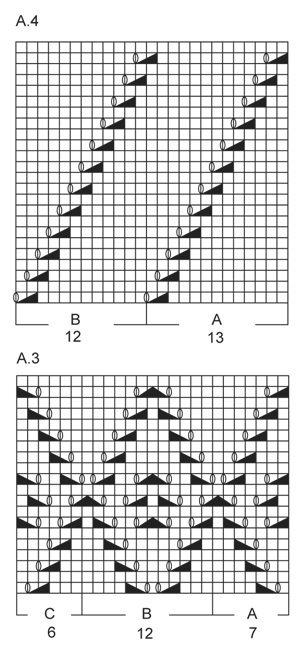 Diagram for DROPS 160-20