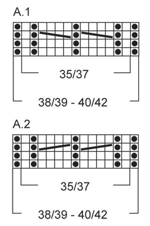 Diagram for DROPS 160-22