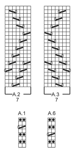 Diagram for DROPS 160-23