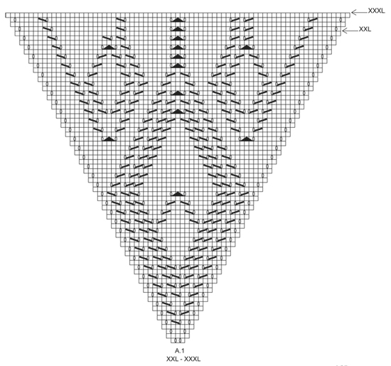 Diagram for DROPS 160-25