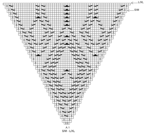 Diagram for DROPS 160-25