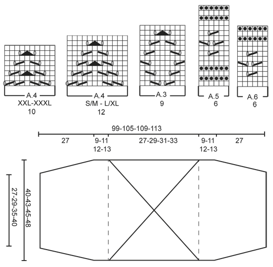 Diagram for DROPS 160-25