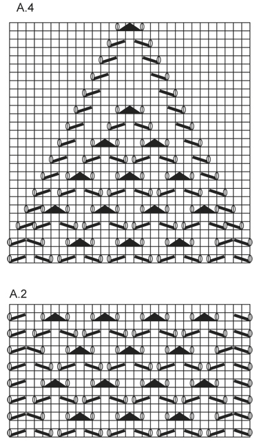 Diagram for DROPS 160-26