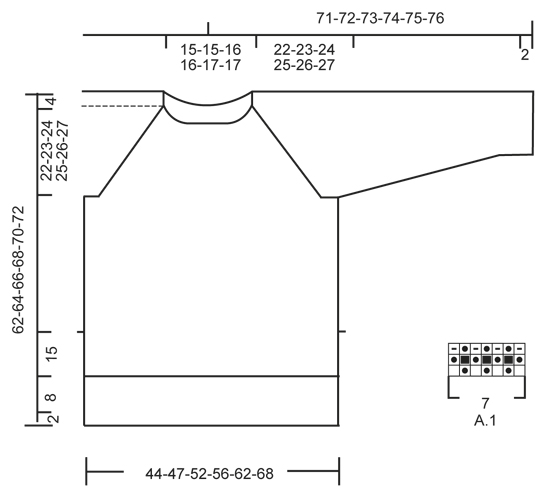 Diagram for DROPS 160-27