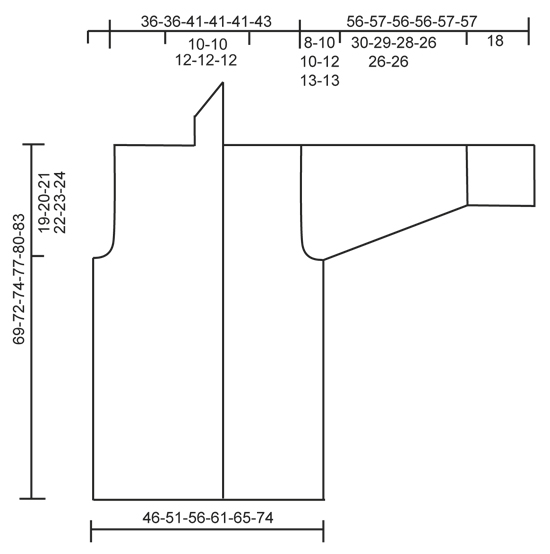 Diagram for DROPS 160-3