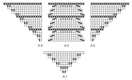 Diagram for DROPS 160-30