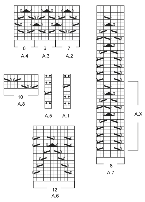 Diagram for DROPS 160-4