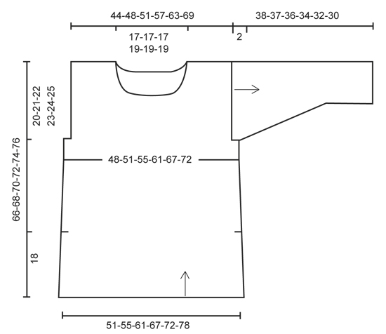 Diagram for DROPS 160-5