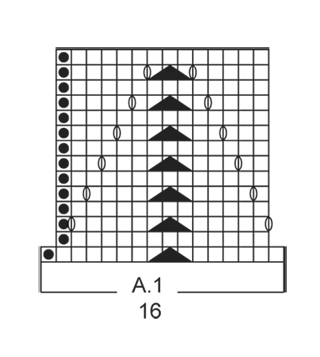 Diagram for DROPS 160-6