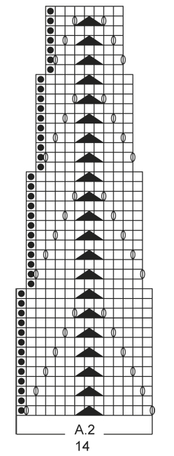 Diagram for DROPS 160-6