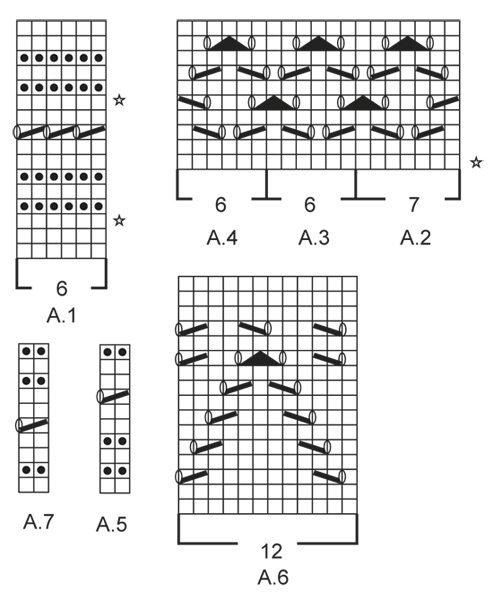Diagram for DROPS 160-7