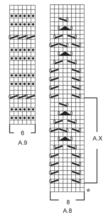 Diagram for DROPS 160-7