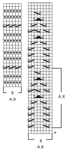 Diagram for DROPS 160-8