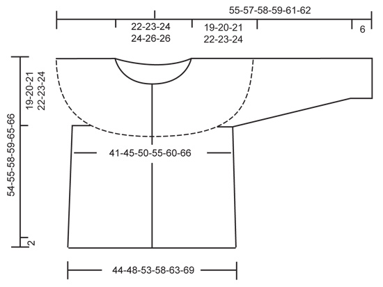 Diagram for DROPS 160-8