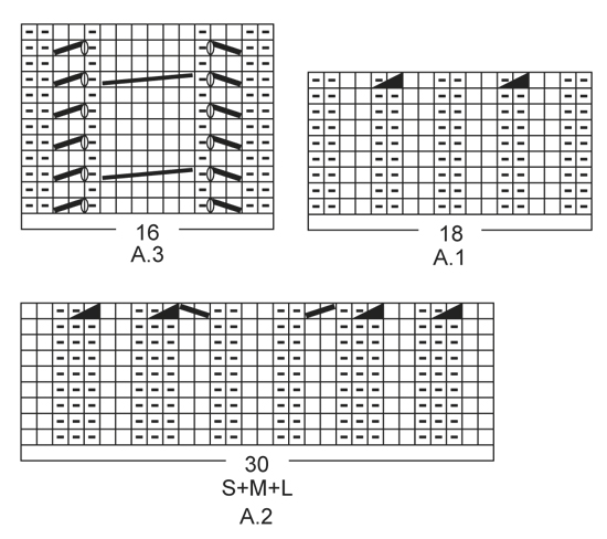 Diagram for DROPS 160-9