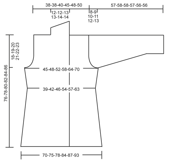 Diagram for DROPS 161-1