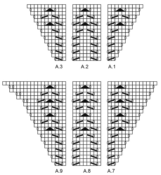 Diagram for DROPS 161-12