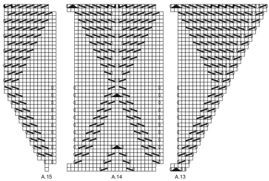 Diagram for DROPS 161-12