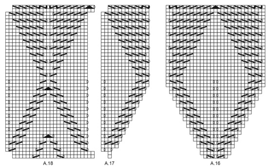 Diagram for DROPS 161-12