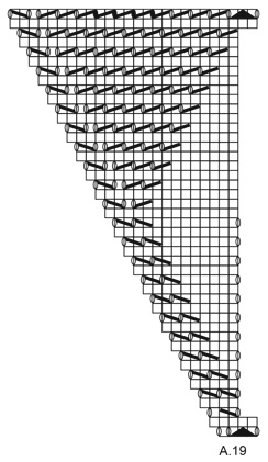 Diagram for DROPS 161-12